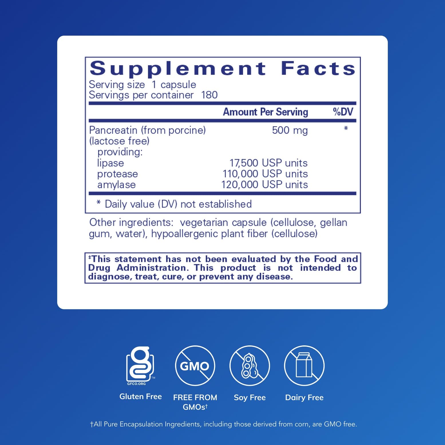 Close-up of Pure Encapsulations capsules highlighting targeted delivery for gut health.