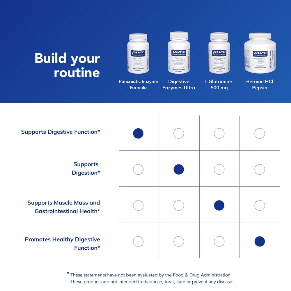 Hands holding capsule with meal illustrating the suggested use of Pure Encapsulations product.