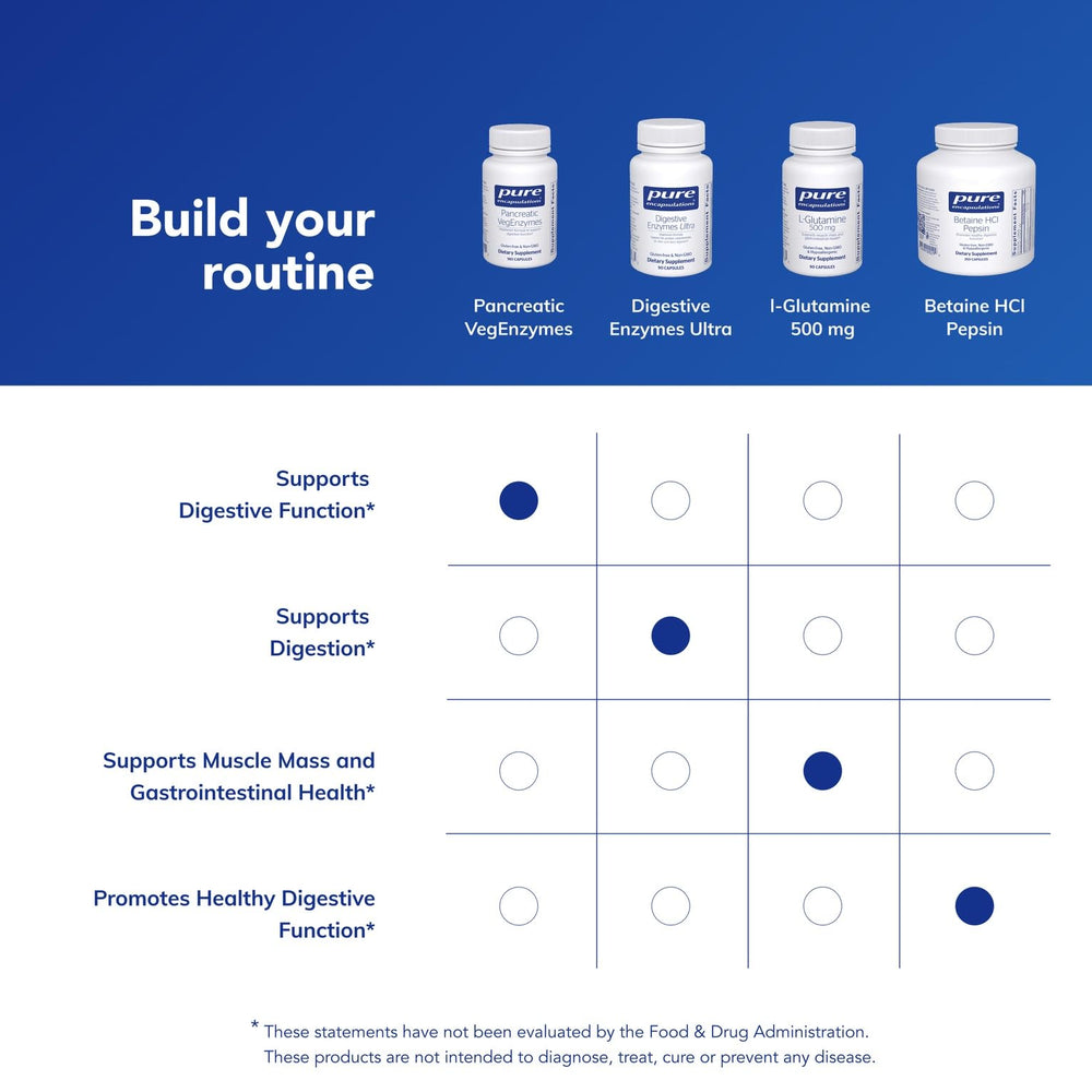 Nutritional panel close-up emphasizing enzyme blend without common allergens.