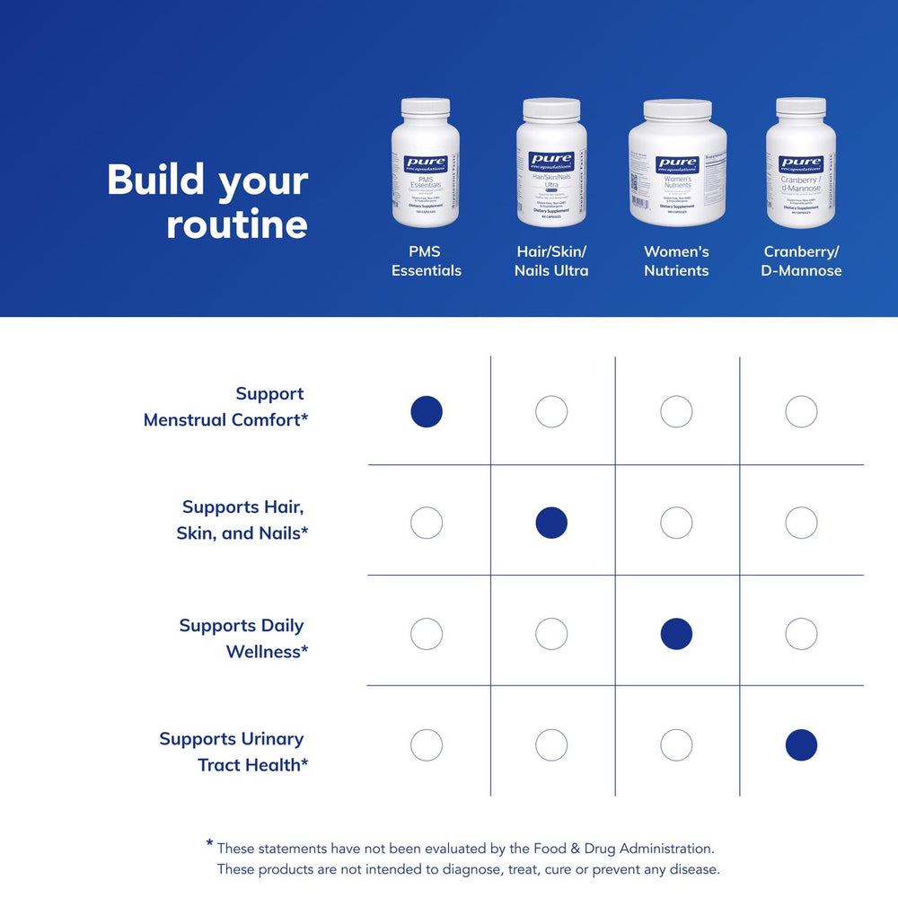 Pure Encapsulations PMS Essentials Relora and Magnolia imagery suggest cravings support.
