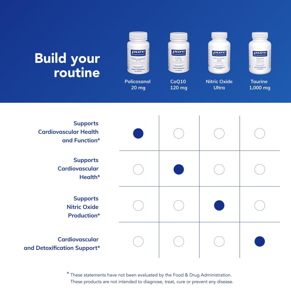 Pure Encapsulations Policosanol 20 mg daily-use scene on a desk