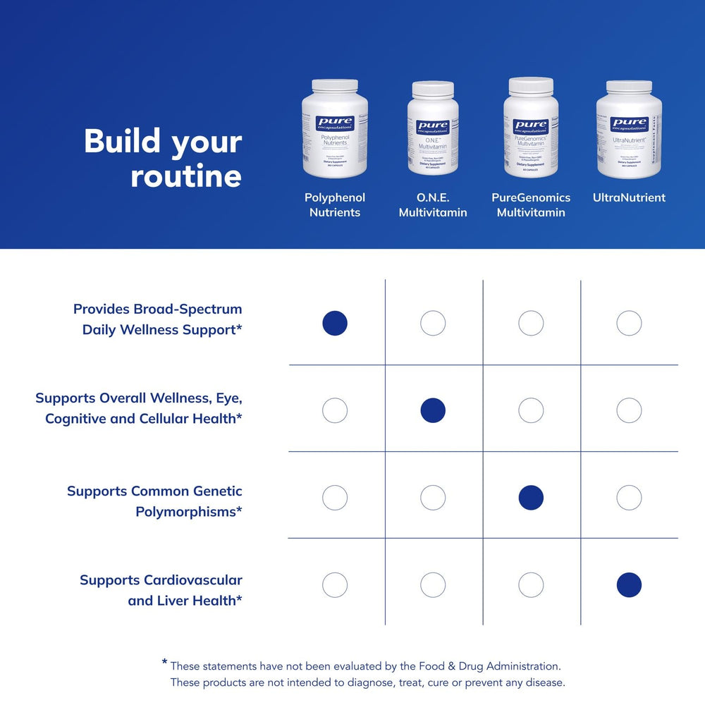 Pure Encapsulations Polyphenol Nutrients lifestyle image suggests simple daily routine.