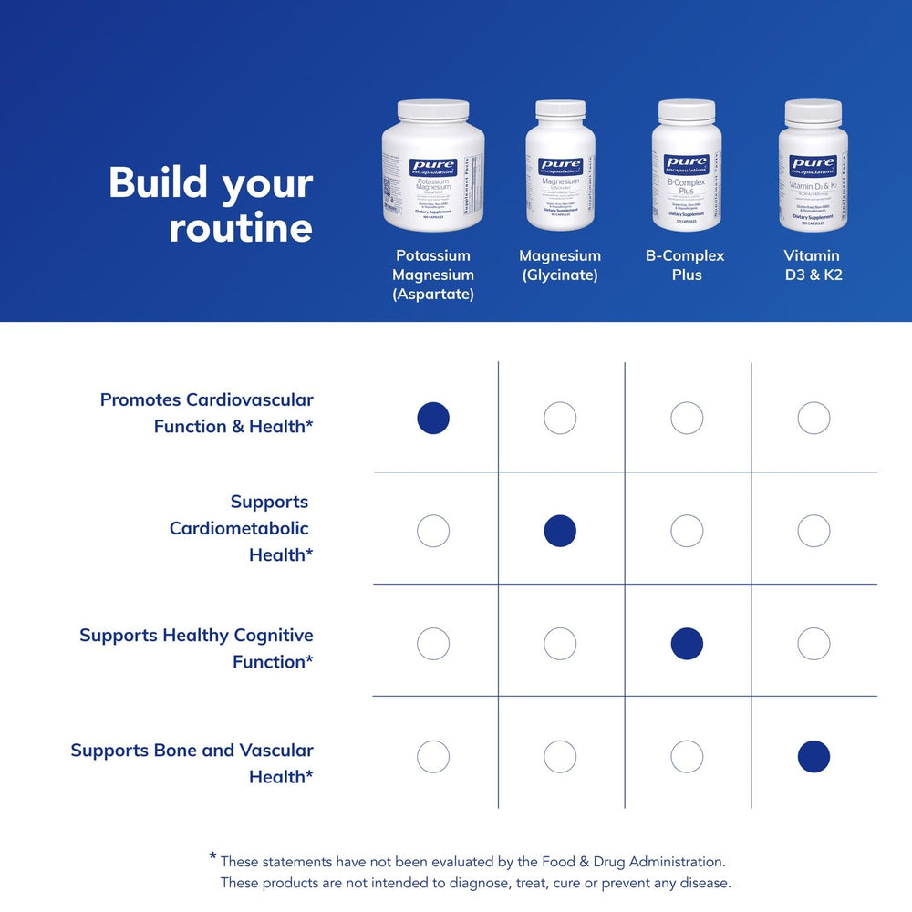 Pure Encapsulations Potassium Magnesium allergen-free formulation; safe daily use.