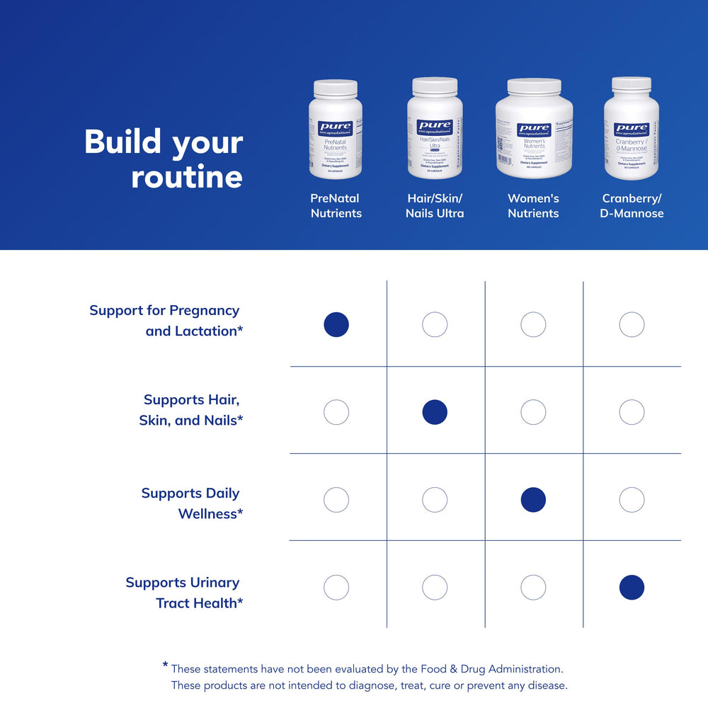 Pure Encapsulations PreNatal non-GMO seal with capsules emphasizing clean ingredients.