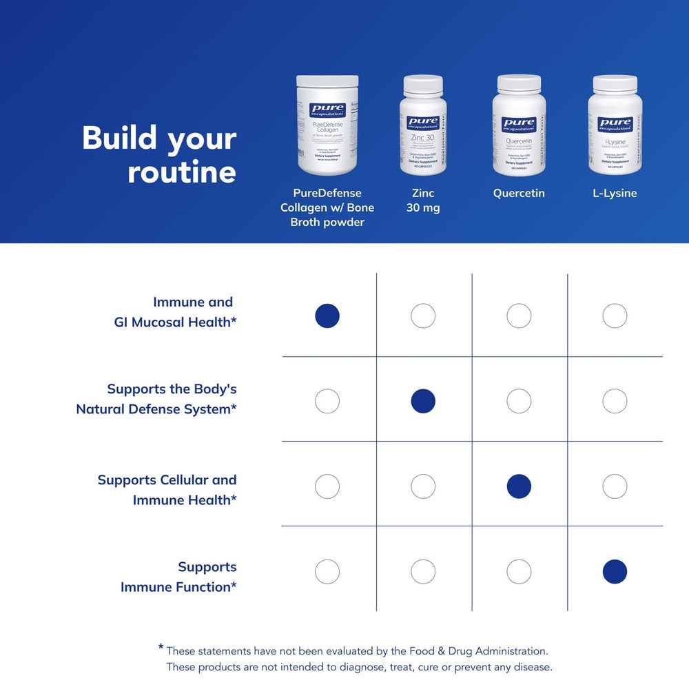 Pure Encapsulations PureDefense Collagen organic vegetable blend adds nutrient-rich context.