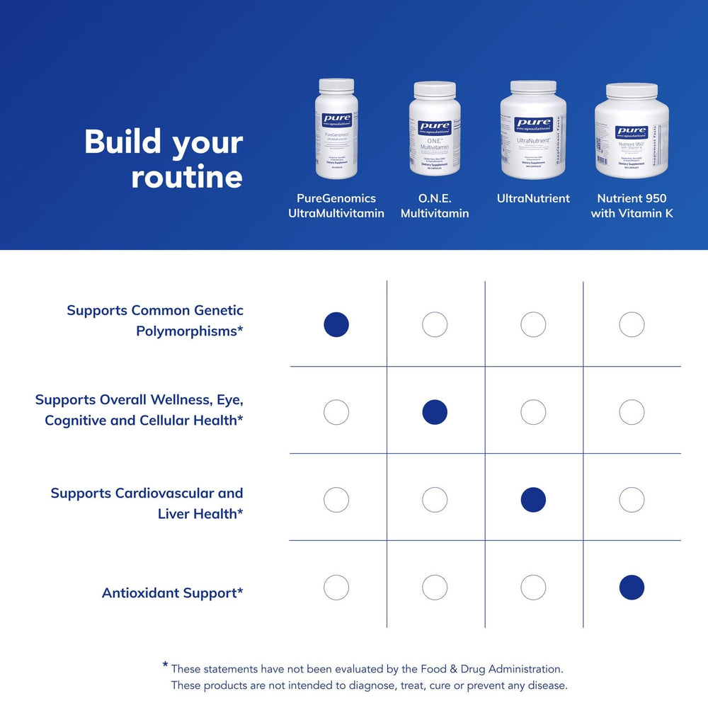Nutrition facts panel highlighting antioxidants and cellular support nutrients