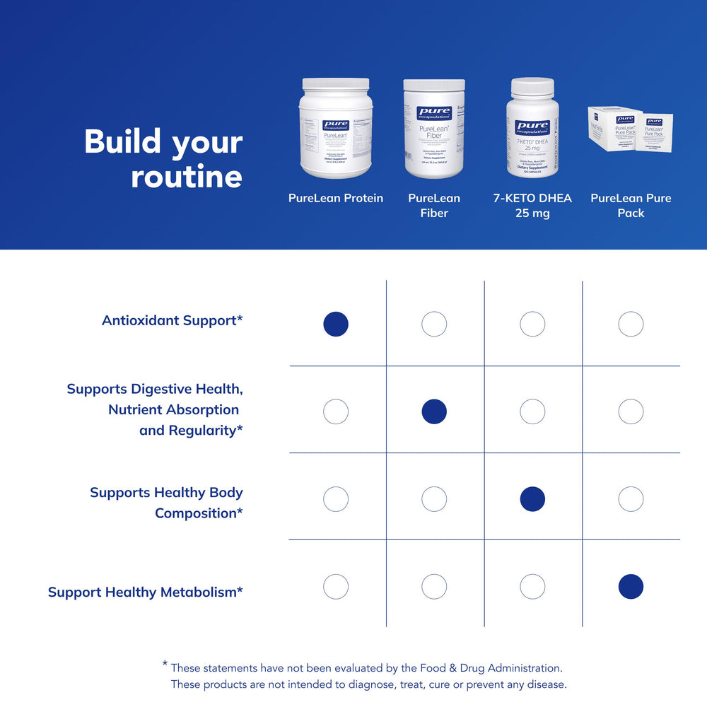 Pure Encapsulations PureLean allergen-free label emphasizes a clean option