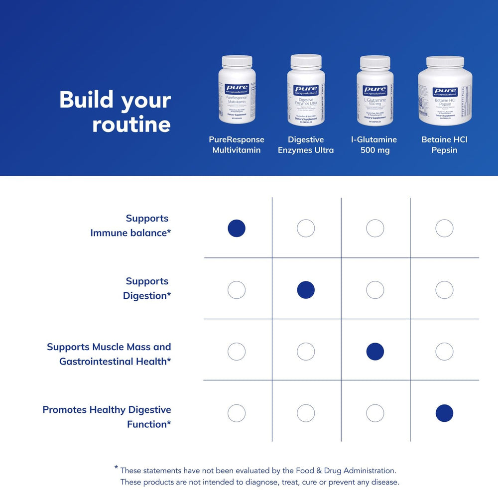 Pure Encapsulations PureResponse Multivitamin daily-use setup suggests routine integration.