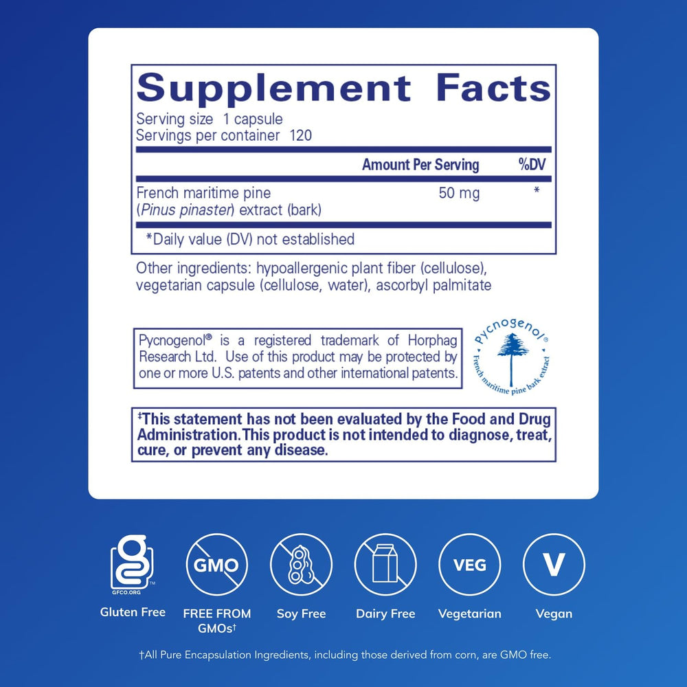 Pure Encapsulations Pycnogenol capsules – convenient daily antioxidant support.