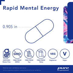 Pure Encapsulations Rapid Mental Energy ingredients list image illustrating herbal memory enhancers.