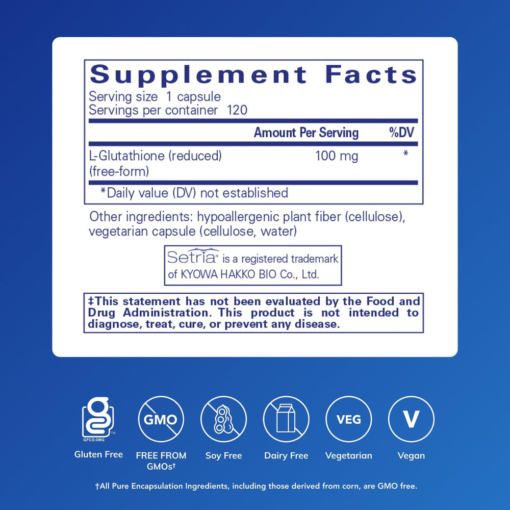 Pure Encapsulations Reduced Glutathione capsules arranged for daily routine