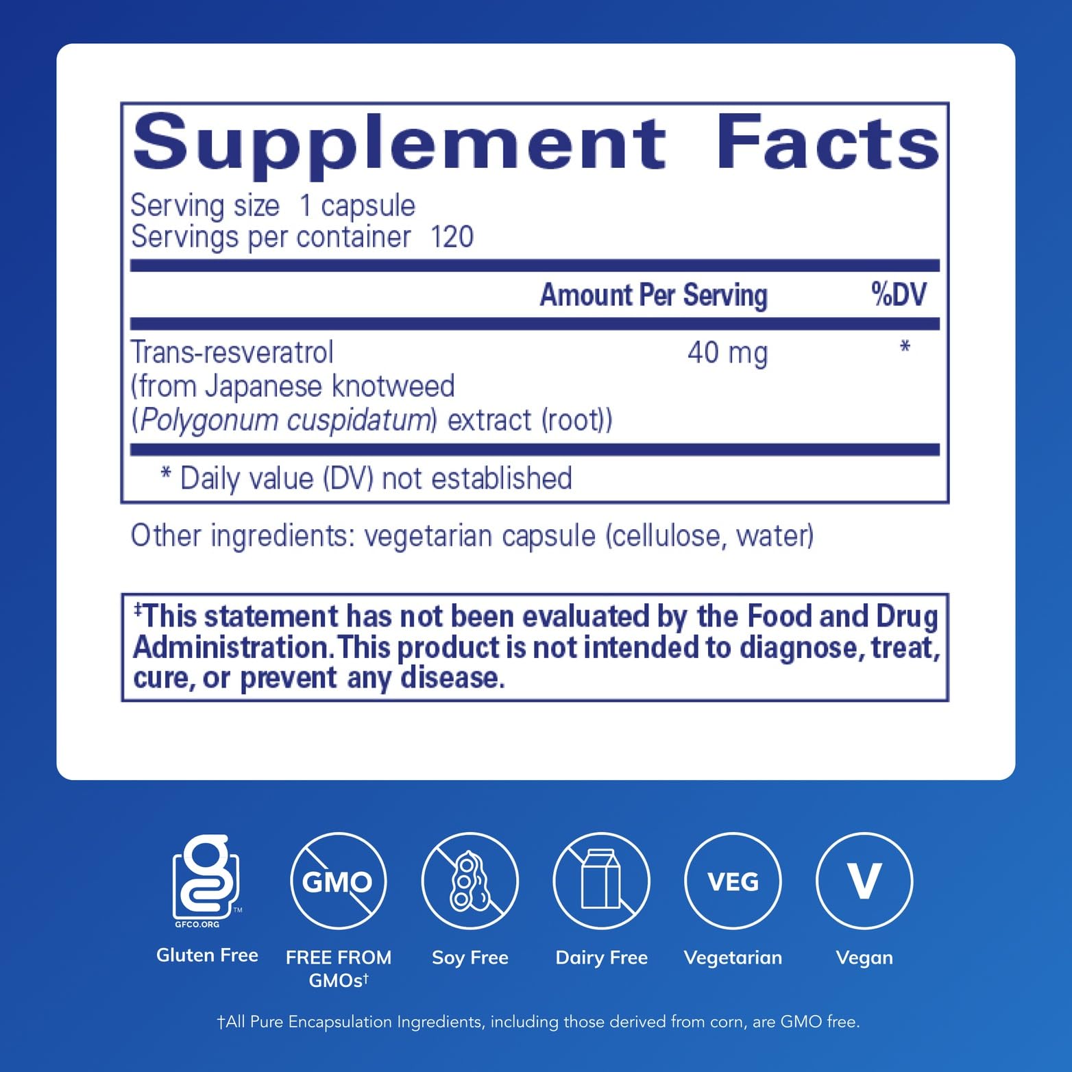 Pure Encapsulations Resveratrol capsules close-up showing 40 mg trans-resveratrol content.