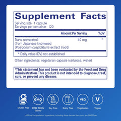 Pure Encapsulations Resveratrol capsules close-up showing 40 mg trans-resveratrol content.