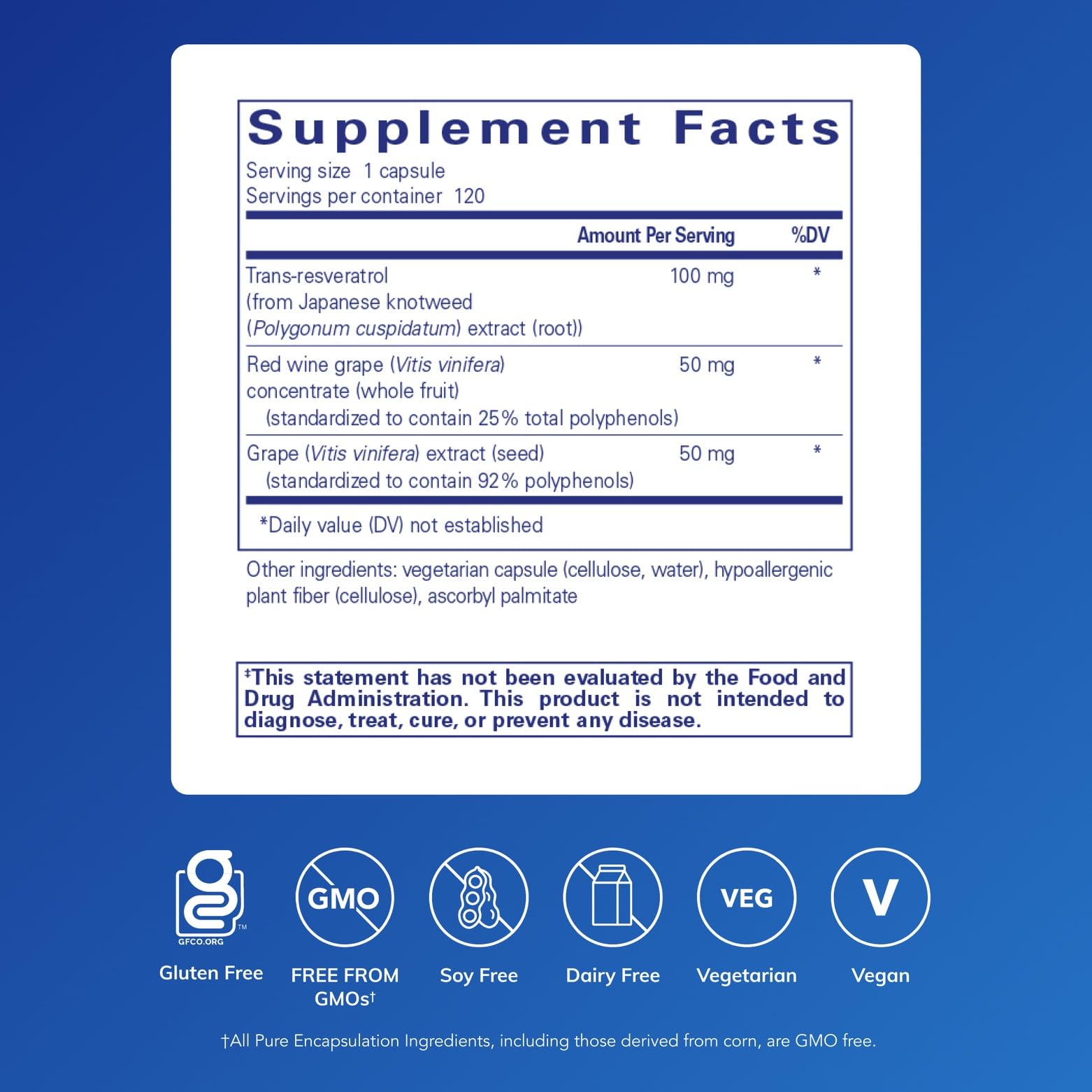 Resveratrol EXTRA capsules offer antioxidant support for cellular health.