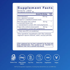 Pure Encapsulations Resveratrol EXTRA label close-up showing 100 mg trans-resveratrol per capsule