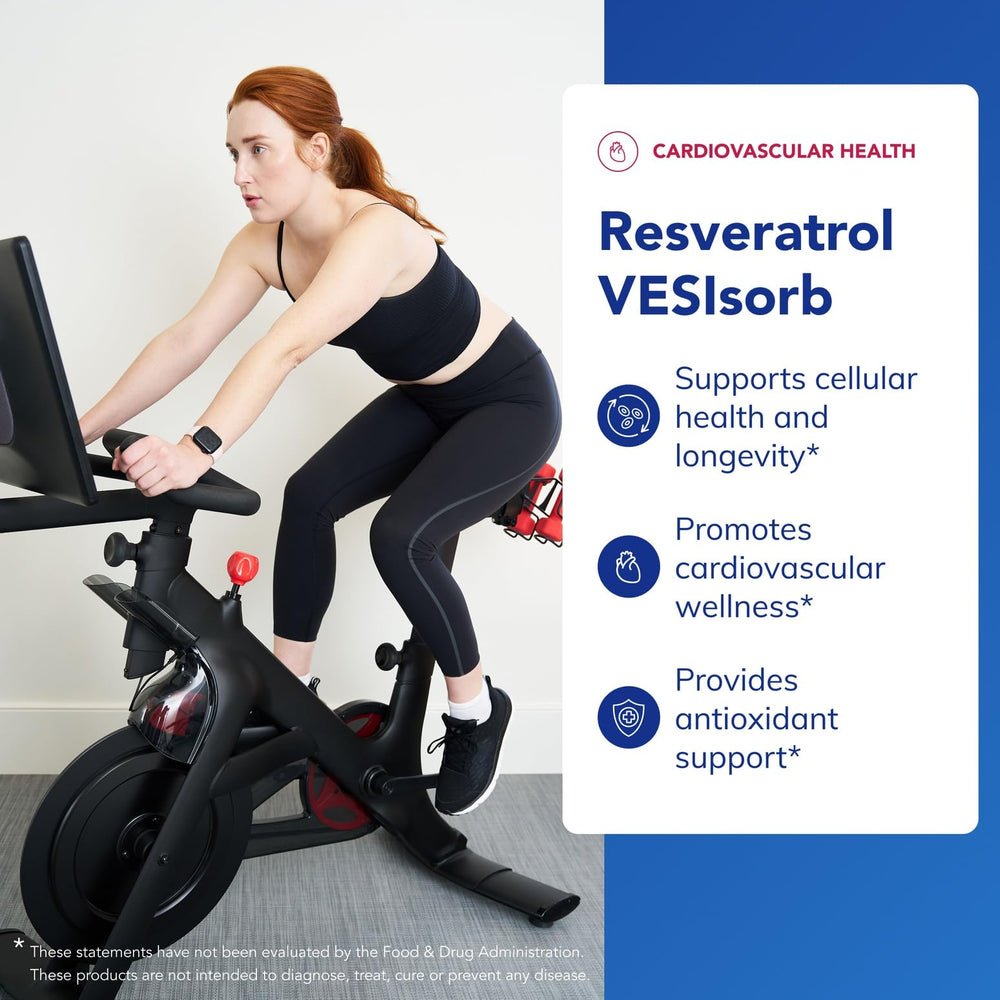 Close-up of Resveratrol VES-Sorb capsules highlighting absorption technology.