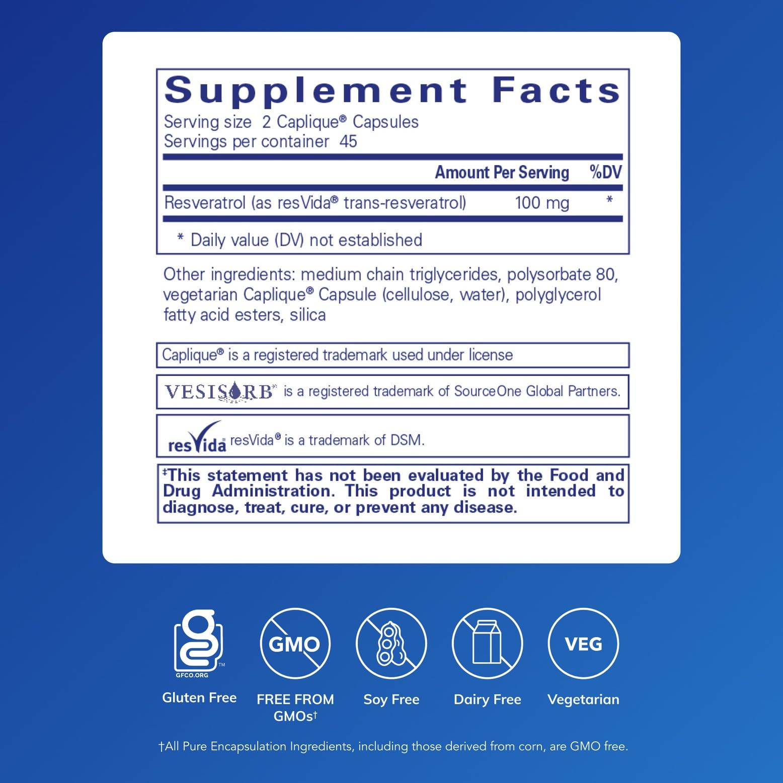 Pure Encapsulations Resveratrol VES-Sorb capsules arranged for daily use.