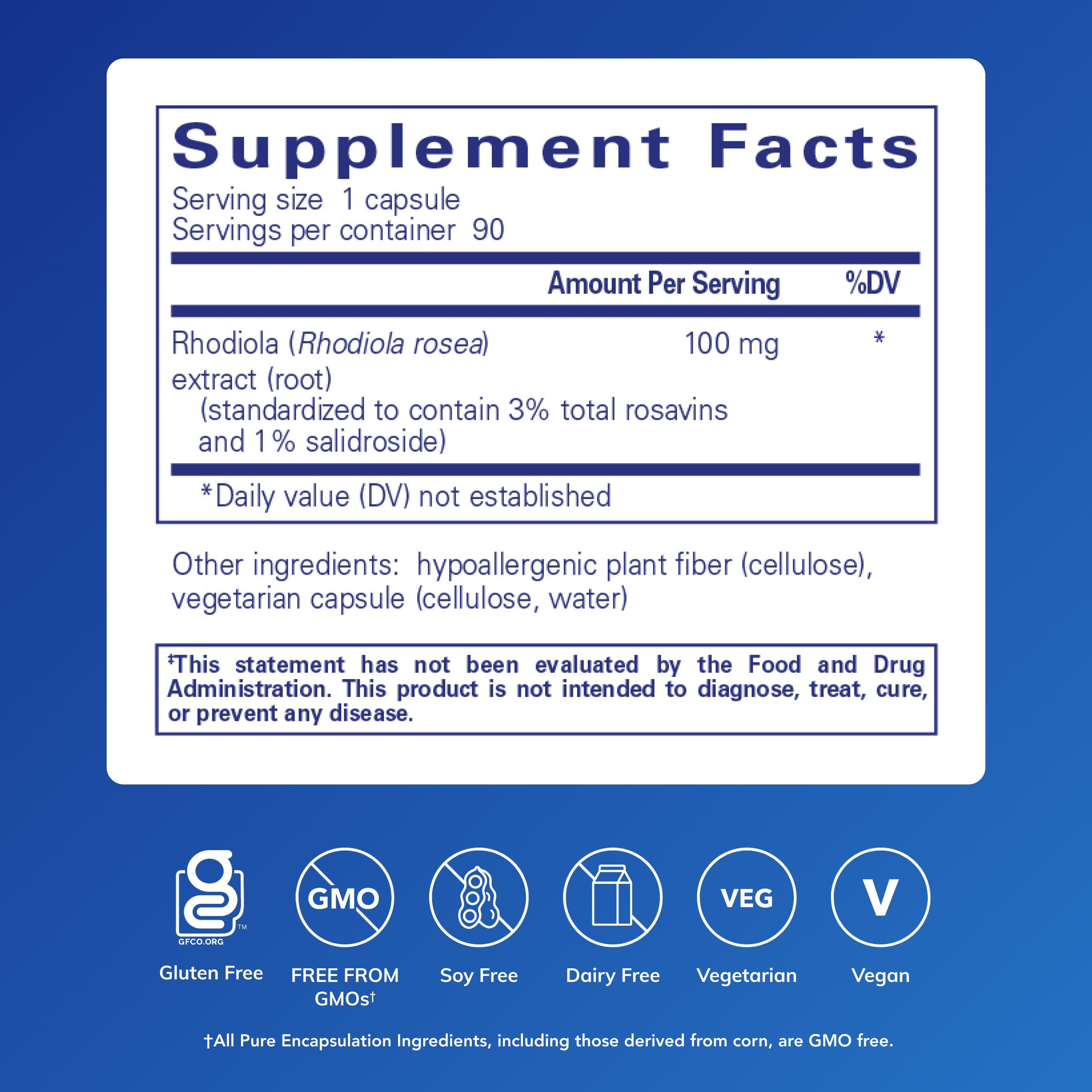 Rhodiola Rosea capsules from Pure Encapsulations, arranged for daily endurance support.
