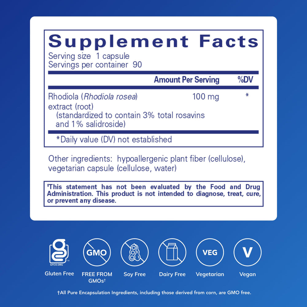 Rhodiola Rosea capsules from Pure Encapsulations, arranged for daily endurance support.