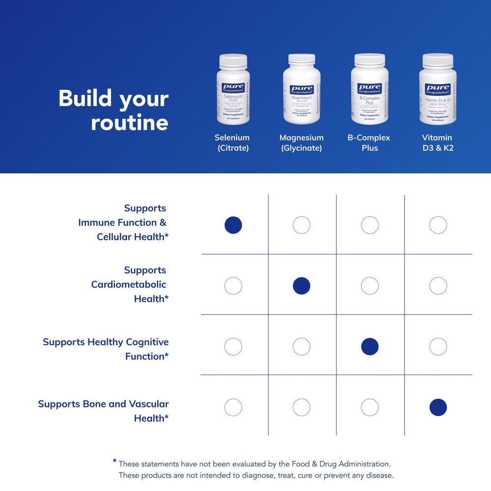 Pure Encapsulations Selenium Citrate capsules on white background