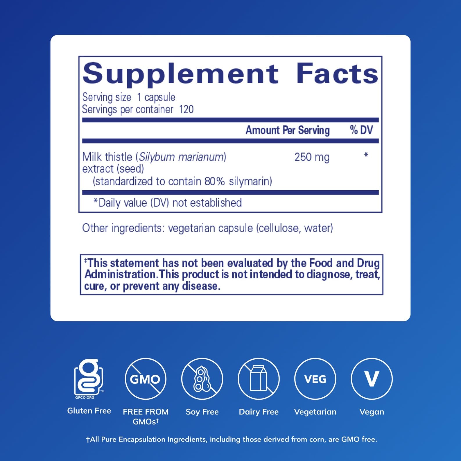 Pure Encapsulations Silymarin bottle label highlighting standardized extract for consistency