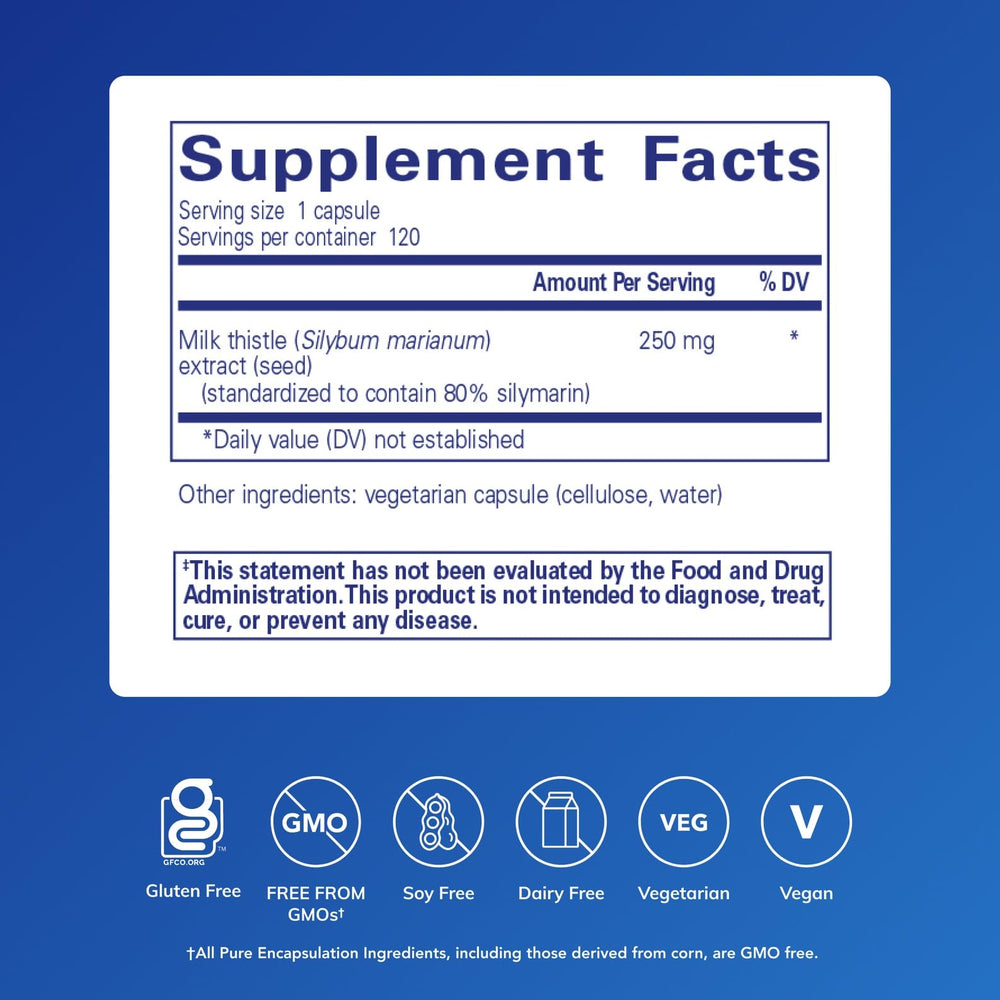 Pure Encapsulations Silymarin bottle label highlighting standardized extract for consistency
