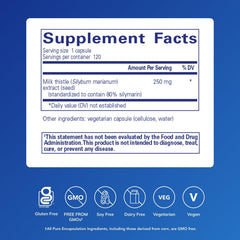 Pure Encapsulations Silymarin bottle label highlighting standardized extract for consistency
