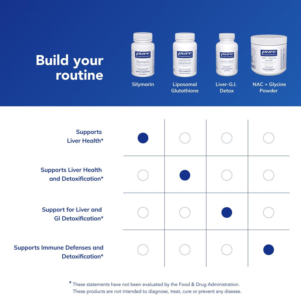 Pure Encapsulations Silymarin packaging emphasizing allergen-free and non-GMO