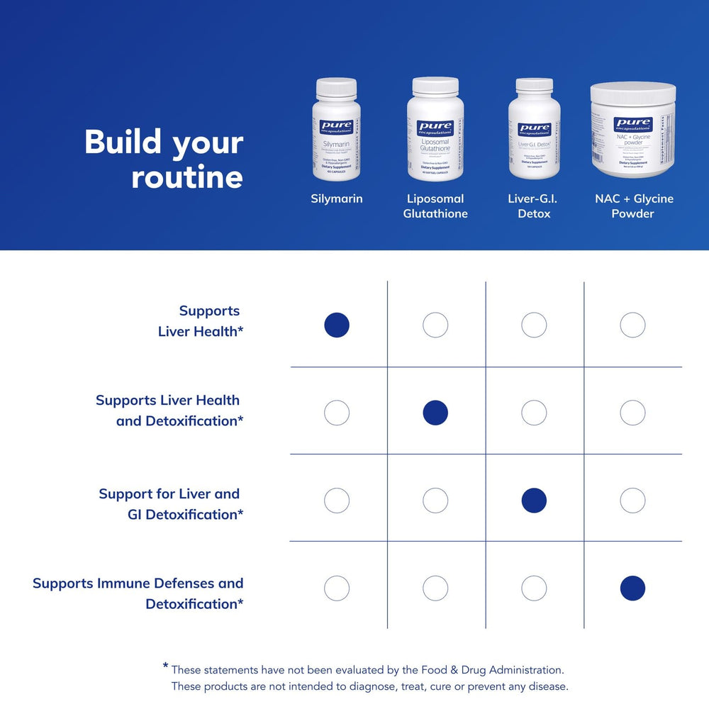 Pure Encapsulations Silymarin allergen-free emphasis for sensitive users