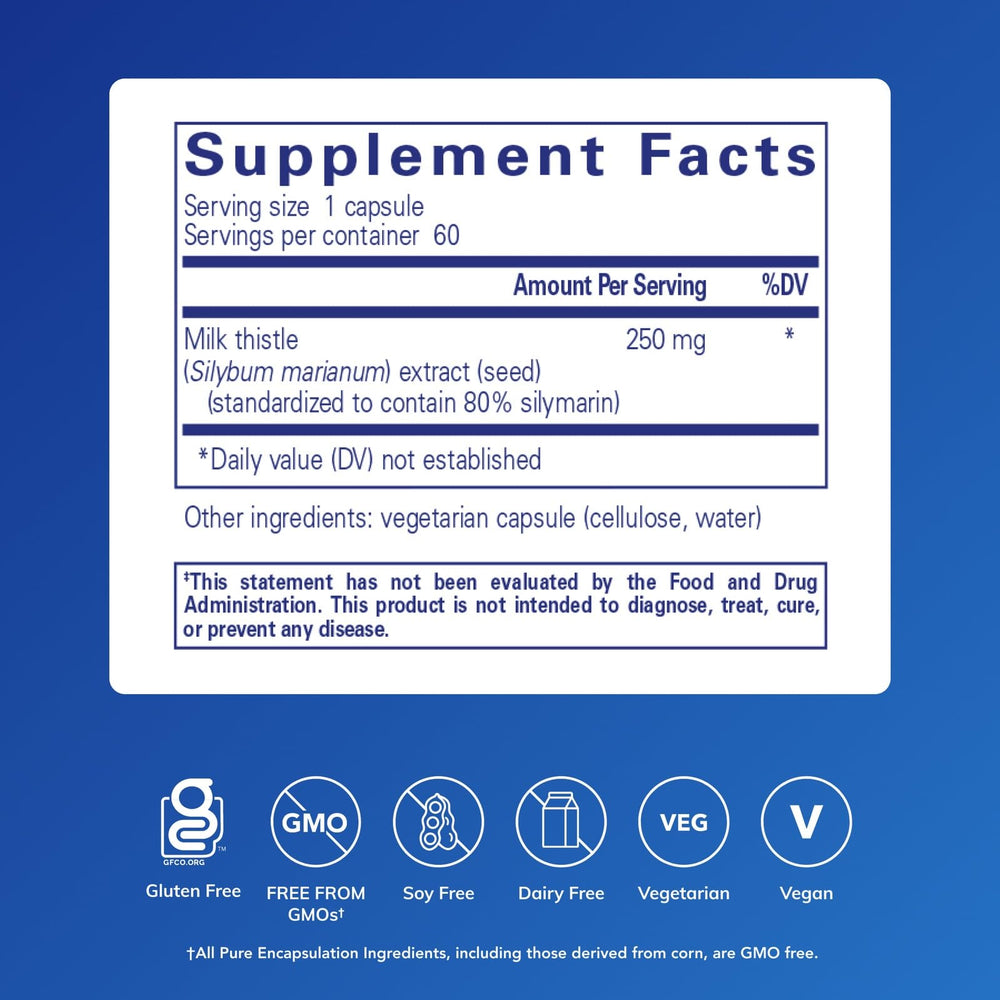 Pure Encapsulations Silymarin capsule pour shown for daily use