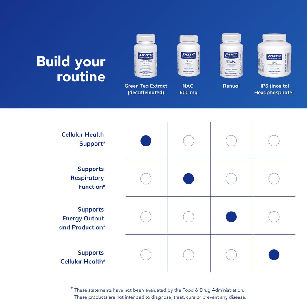 Pure Encapsulations sin alergenos, fórmula limpia para dietas sensibles.