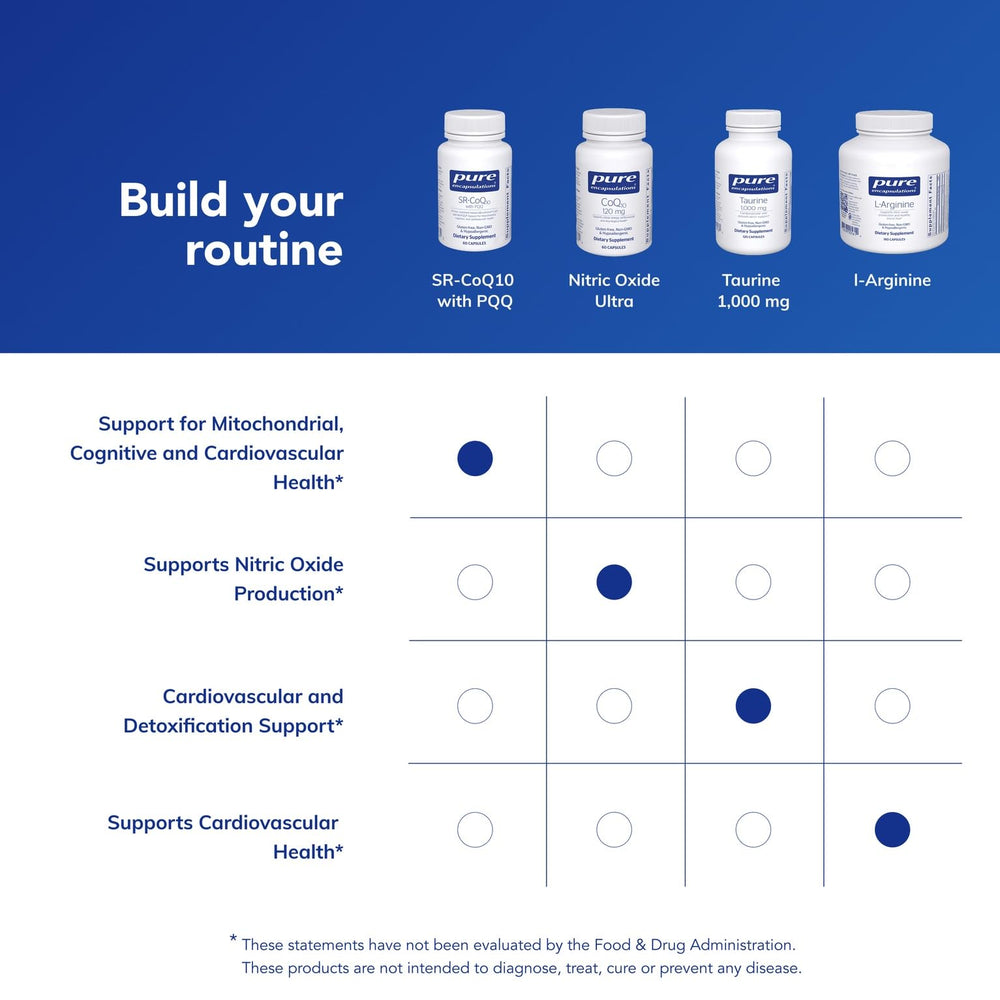 Vegetarian-friendly badge on Pure Encapsulations SR-CoQ10 with PQQ carton