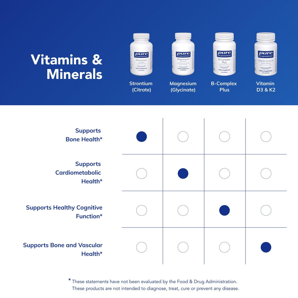 Pure Encapsulations logo on bottle signaling trusted brand