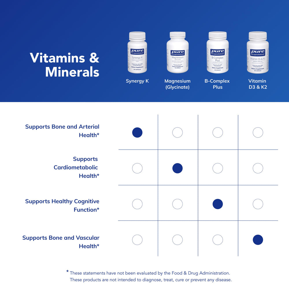 Pure Encapsulations Synergy K gluten-free Non-GMO seal on the label