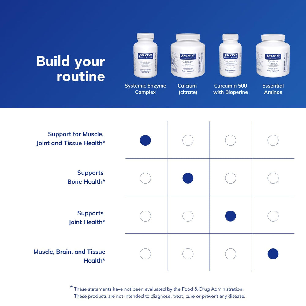 Bottle and capsules arranged for daily enzyme intake and routine.