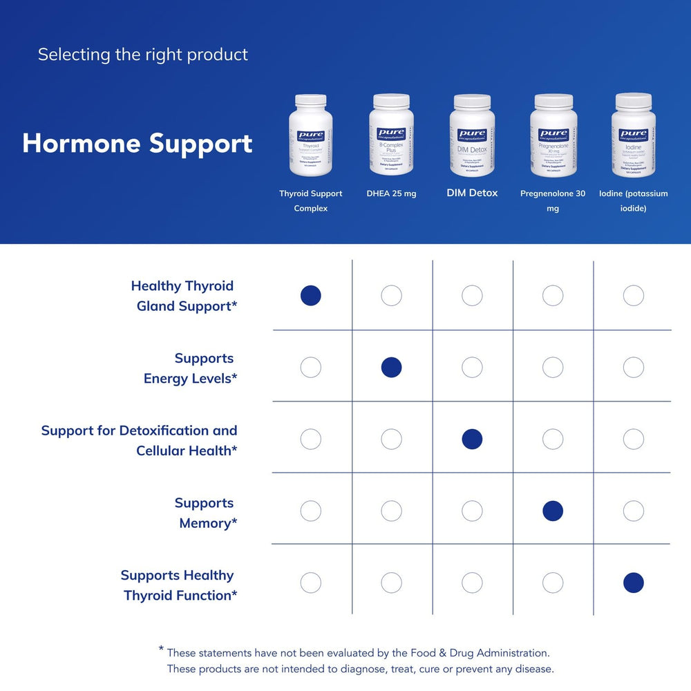 Pure Encapsulations Thyroid Support Complex container with spoon suggests portion control.
