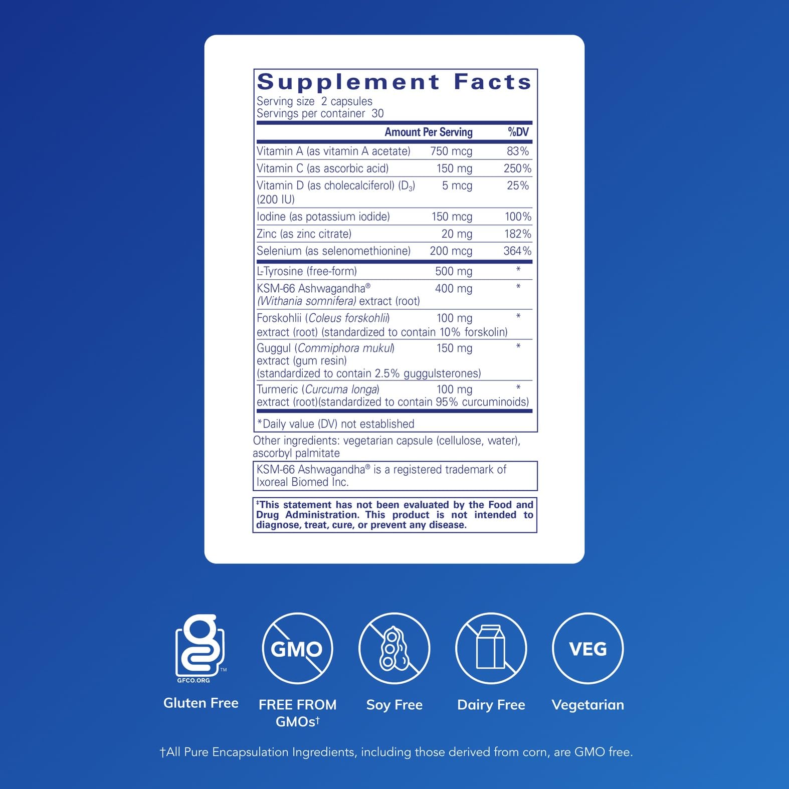 Pure Encapsulations Thyroid Support Complex label highlighting iodine for hormone synthesis.