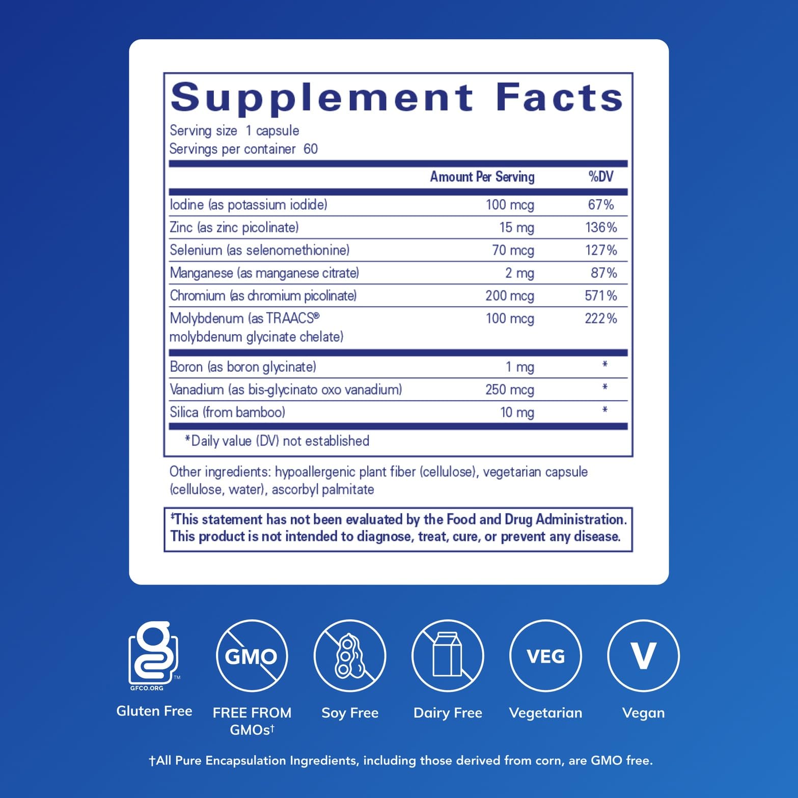 Pure Encapsulations Trace Minerals capsule close-up highlighting chelated minerals.
