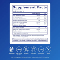 Pure Encapsulations Trace Minerals capsule close-up highlighting chelated minerals.