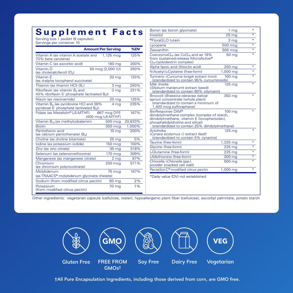 UltraDetox ingredient panel highlights broccoli, NAC, DIM and chlorella