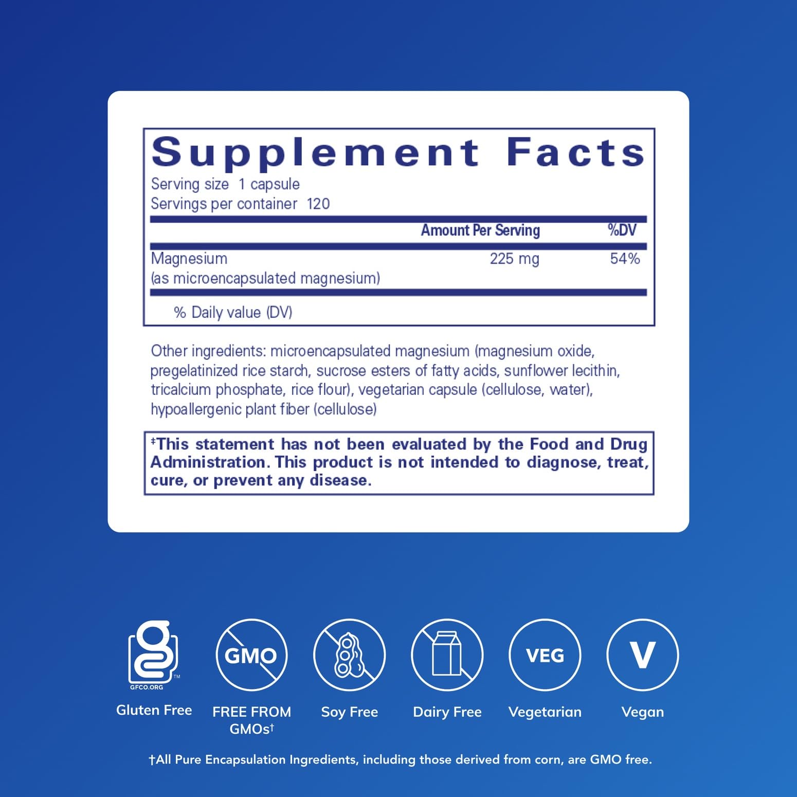 Pure Encapsulations UltraMag capsules close-up shows easy-to-swallow soft capsules.