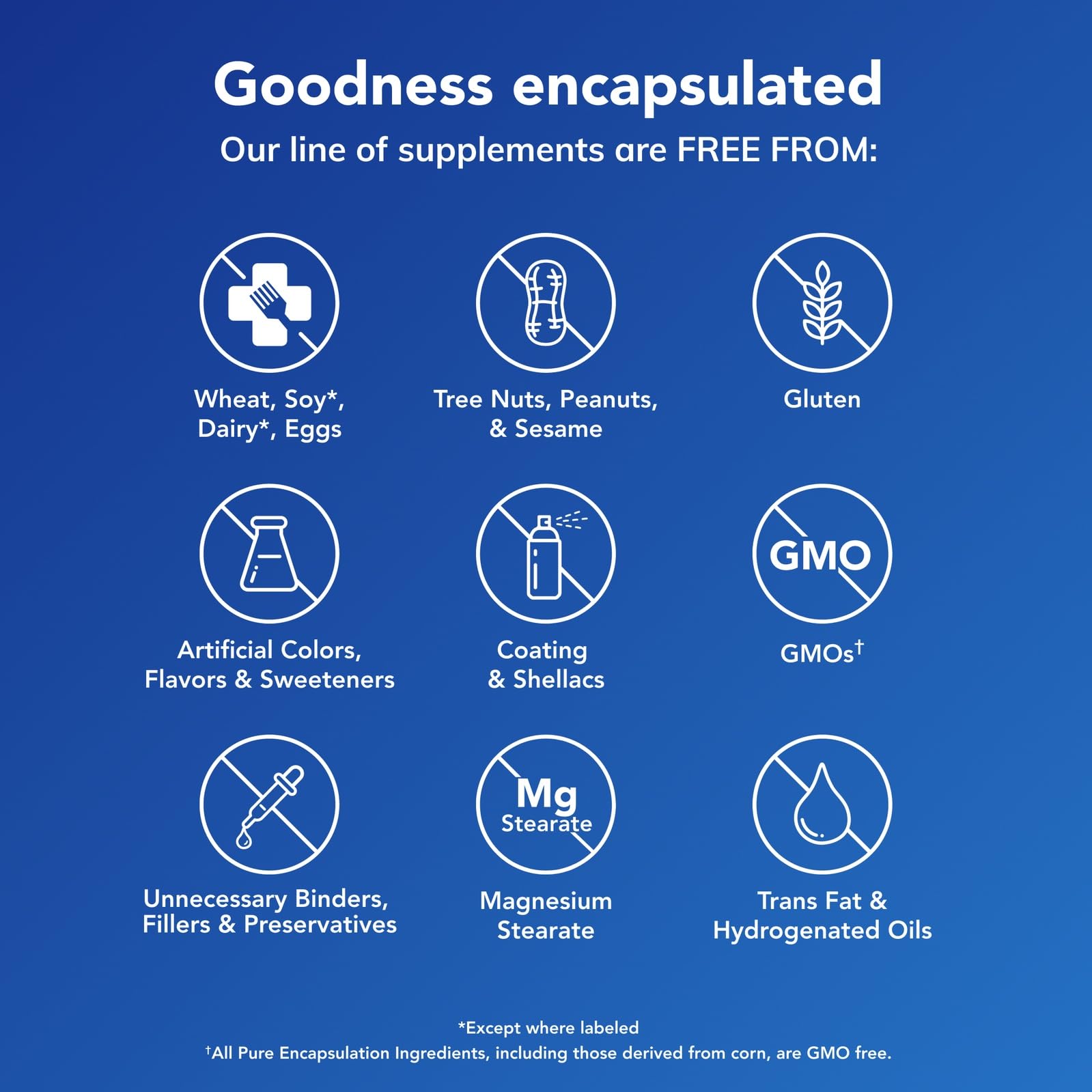 Vegan and gluten-free icons reinforce Pure Encapsulations standards