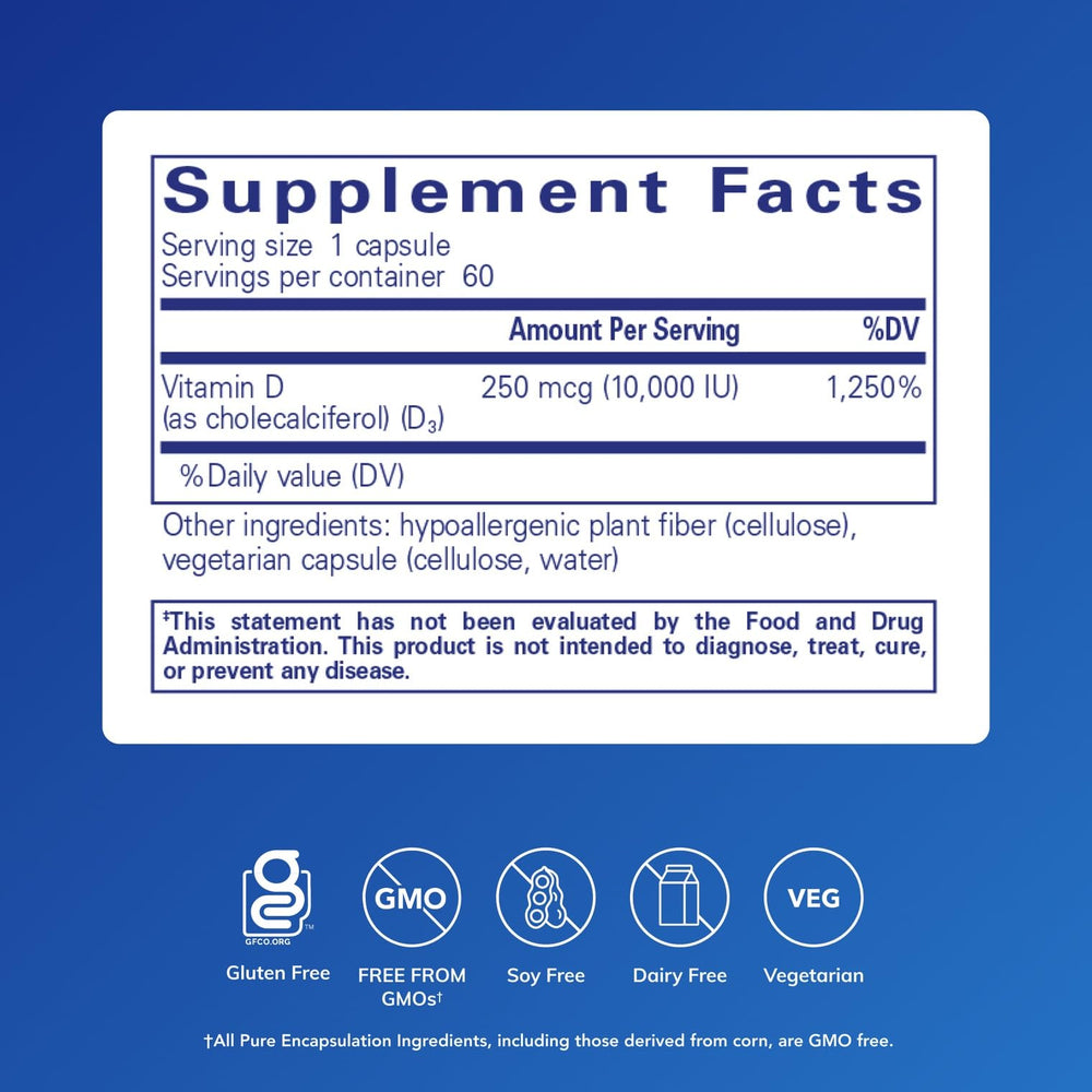 Pure Encapsulations Vitamin D3 250 mcg capsules closeup highlights calcium absorption.