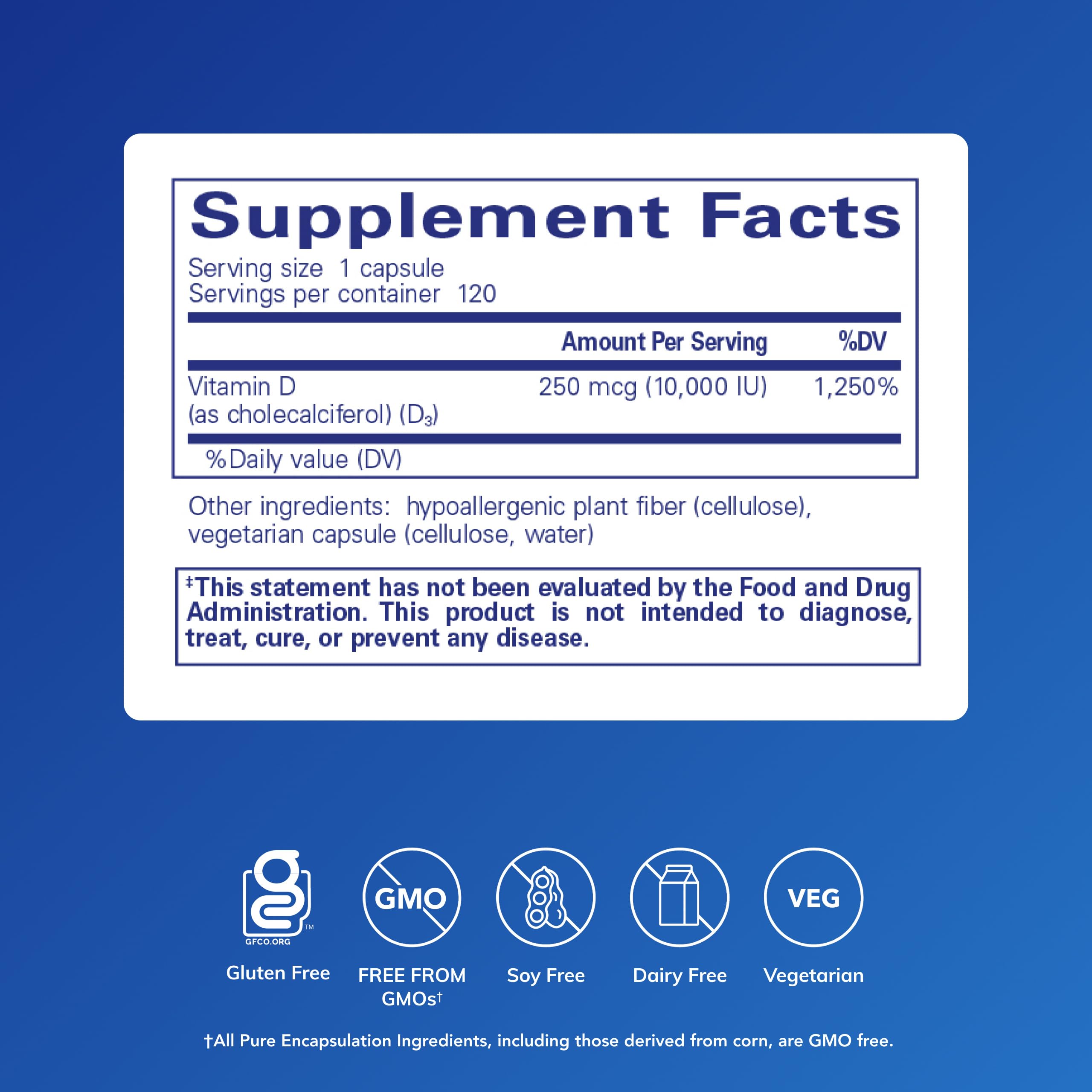Pure Encapsulations Vitamin D3 capsules close-up for bone and immune support.