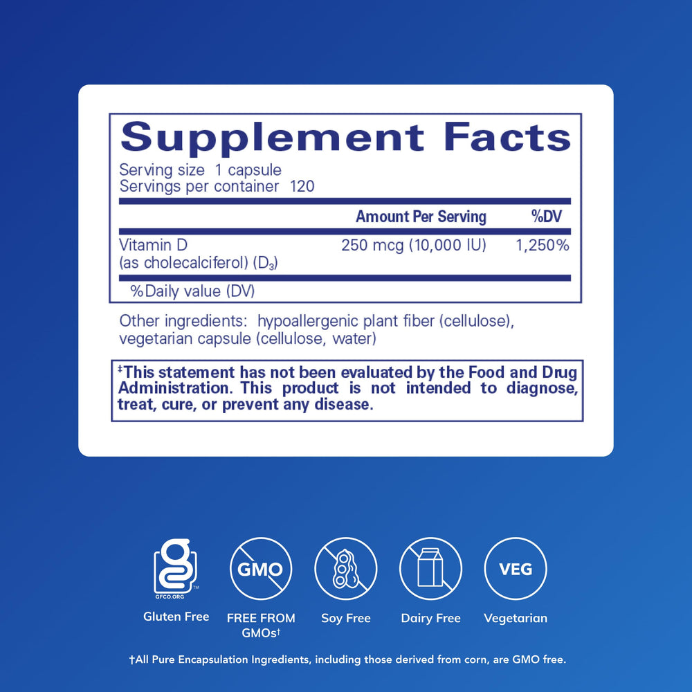 Pure Encapsulations Vitamin D3 capsules close-up for bone and immune support.