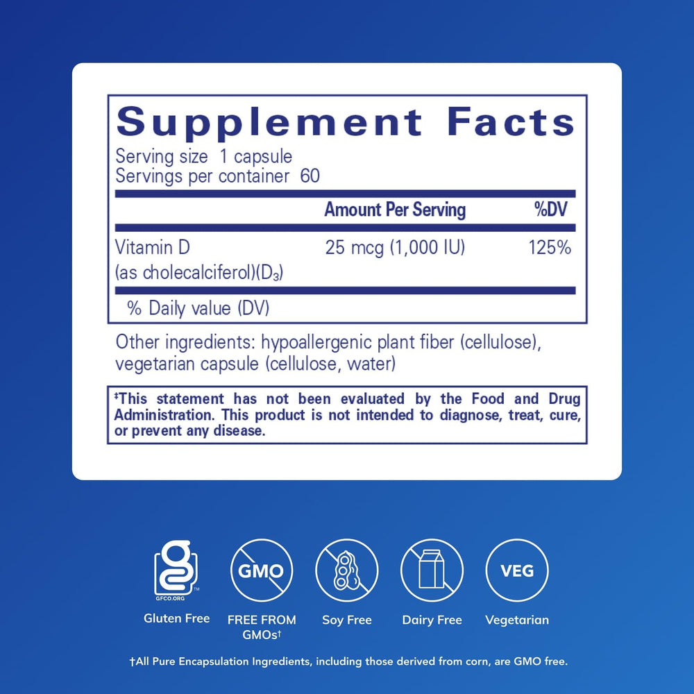 Pure Encapsulations Vitamin D3 capsules closeup highlights easy daily dosing for reliable intake