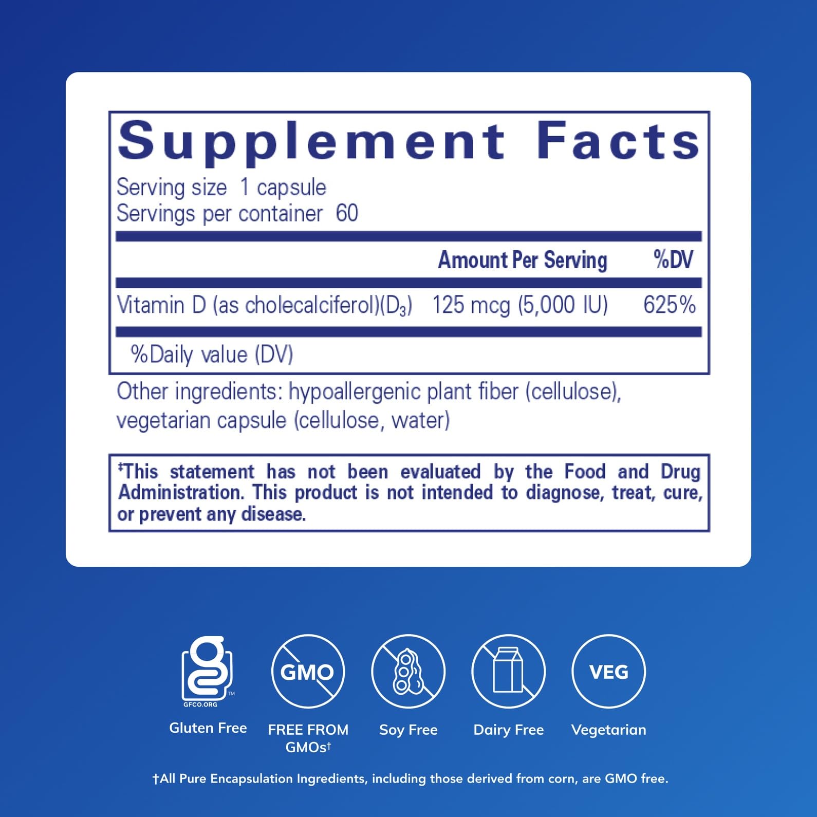 Closeup of Pure Encapsulations Vitamin D3 capsules