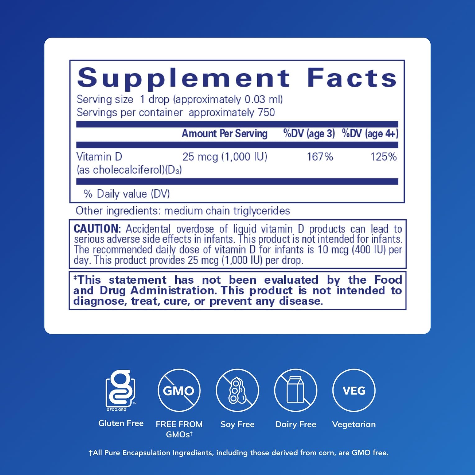 Vitamin D3 Liquid dropper enables precise daily dosing for ease of use.
