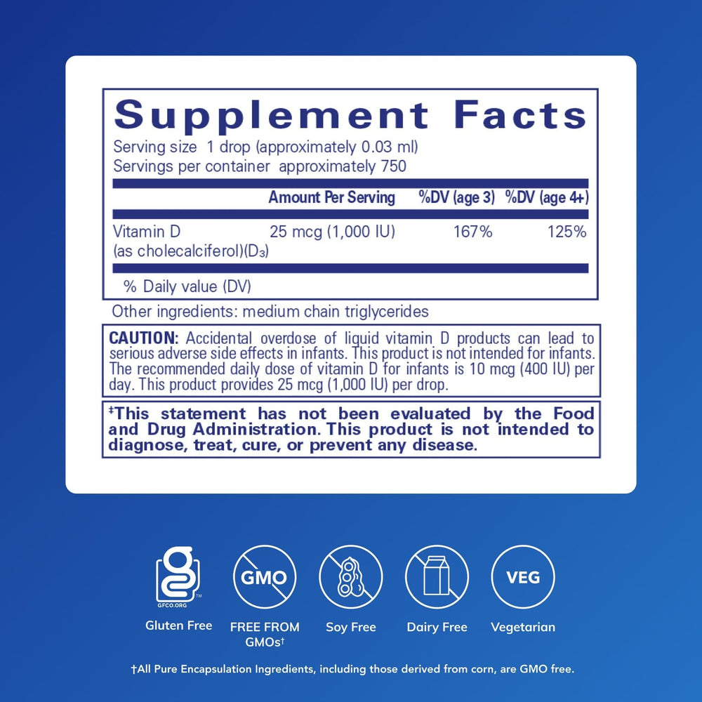 Vitamin D3 Liquid dropper enables precise daily dosing for ease of use.