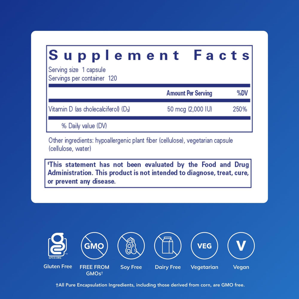 Pure Encapsulations Vitamin D3 Vegan capsules close-up highlights easy daily dosing for bone and immune support.
